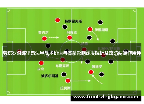 劳塔罗对阵里昂法甲战术价值与体系影响深度解析及攻防两端作用评