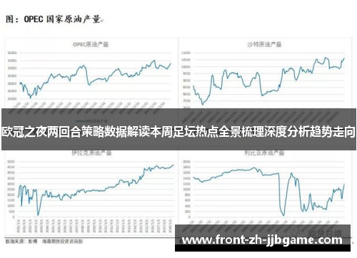 欧冠之夜两回合策略数据解读本周足坛热点全景梳理深度分析趋势走向 欧冠之夜两回合策略数据解读本周足坛热点全景梳理深度分析趋势走向