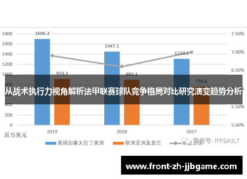 从战术执行力视角解析法甲联赛球队竞争格局对比研究演变趋势分析 从战术执行力视角解析法甲联赛球队竞争格局对比研究演变趋势分析