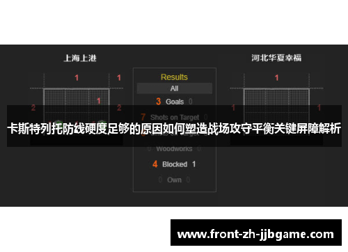 卡斯特列托防线硬度足够的原因如何塑造战场攻守平衡关键屏障解析 卡斯特列托防线硬度足够的原因如何塑造战场攻守平衡关键屏障解析