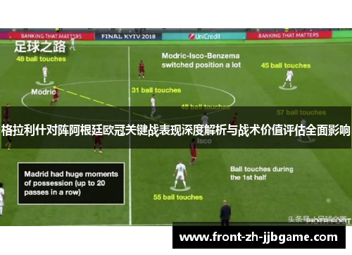格拉利什对阵阿根廷欧冠关键战表现深度解析与战术价值评估全面影响
