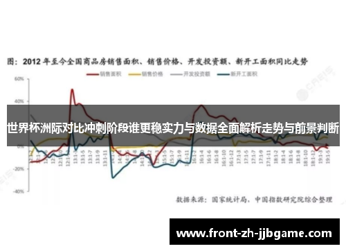 世界杯洲际对比冲刺阶段谁更稳实力与数据全面解析走势与前景判断 世界杯洲际对比冲刺阶段谁更稳实力与数据全面解析走势与前景判断