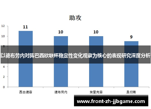 以德布劳内对阵巴西欧联杯稳定性变化观察为核心的表现研究深度分析