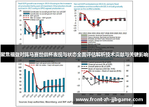 聚焦福登对阵马赛世俱杯表现与状态全面评估解析技术贡献与关键影响 聚焦福登对阵马赛世俱杯表现与状态全面评估解析技术贡献与关键影响